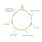 DEWDROP Bracelet