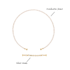 Lumen Name Set