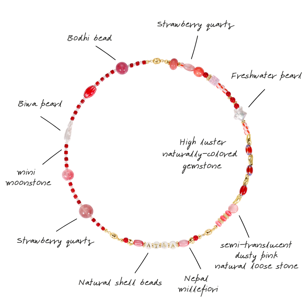 PETAL NAME