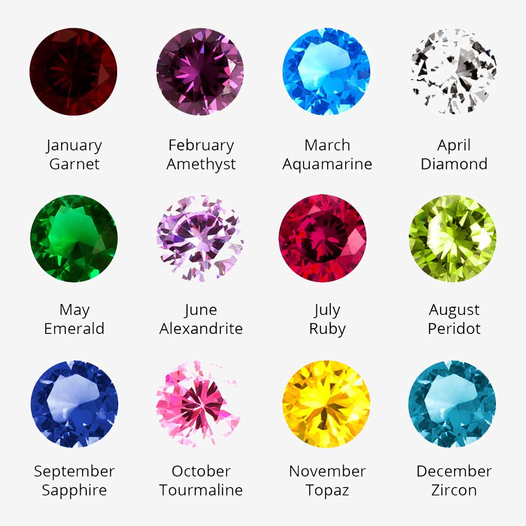 Evil Eye Birthstone Stud Earrings - Willow & Luna